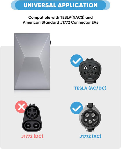 Cybertruck Wall Charger Station Box - Compatible with Tesla Wall Charger Gen 3 -Stylish Cybertruck Design - Indoor/Outdoor Cable Organizer Waterproof Dustproof