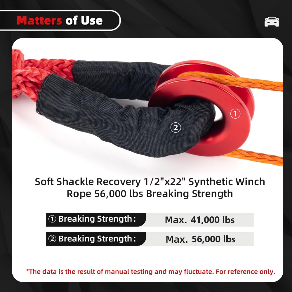Snatch 66000 LB Recovery Ring with 2 PCS Soft Shackle 1/2" X 22 Inch Winch Rope for ATV UTV SUV Truck Off Road
