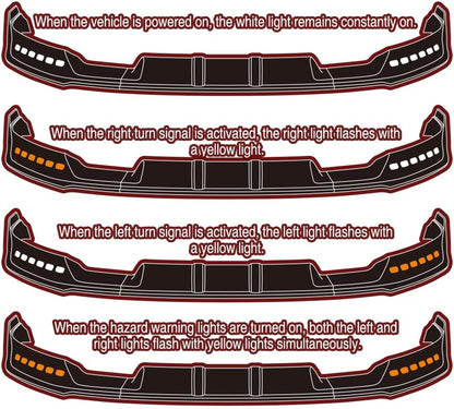 Front Bumper Lip fit for Compatible with Ford F-150 F150 (2021-2023), Front Lip Spoiler Air Chin Body Kit Splitter, Matt Black ABS, 2022, LED Sequential Running Lights, STP-Style