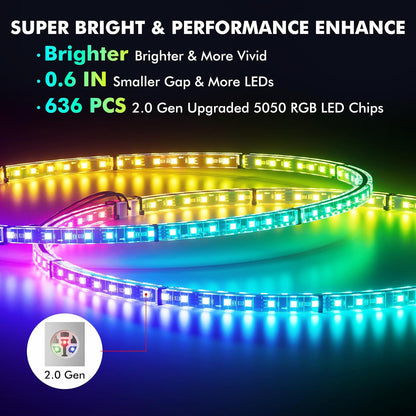 17" Double Row Wheel Lights, Brighter RGB Dream Chasing LED Rim Lights with App & Remote Control, Music Wheel Ring Light with Turn & Braking Signal Compatible with Various Trucks SUV Car（4PCS）