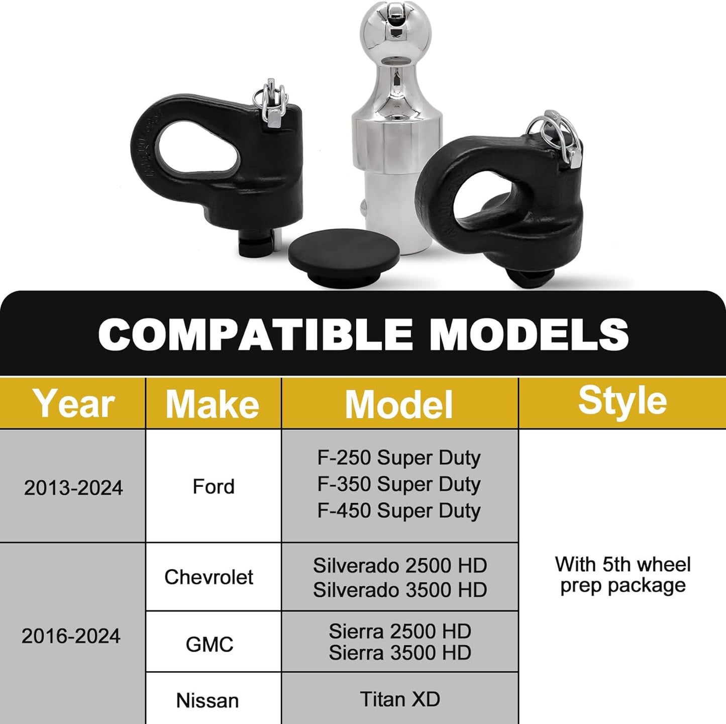 Puck System Gooseneck Hitch Ball Kit, Compatible with 2013-2024 Ford F250 F350 F450, 2016-2024 Chevrolet Silverado, GMC Sierra & Nissan Titan XD, 30000 lbs GTW/ 7500 lbs VTW, 2-5/16 Inch Ball