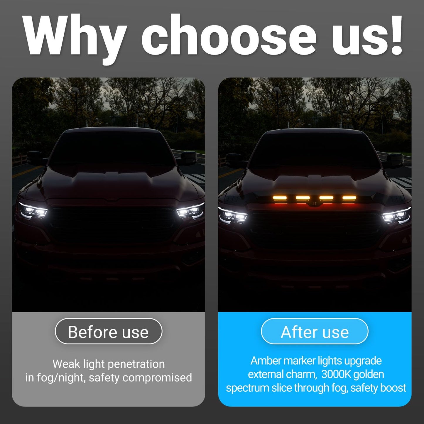 Hood Protector with LED Light Compatible with 2019-2026 Dodge RAM 1500