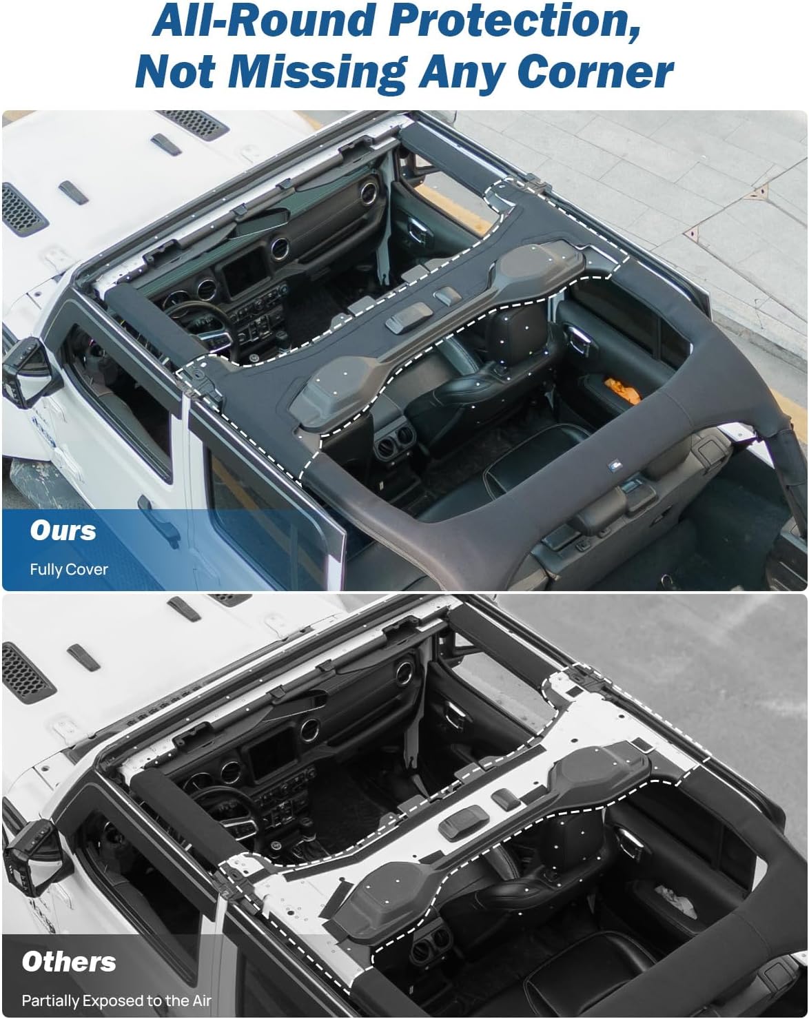 JOYTUTUS Roll Bar Cover Compatible with 2018-2025 Wrangler JL Unlimited JLU, JL 4 Doors Roll Bar Protection, Neoprene