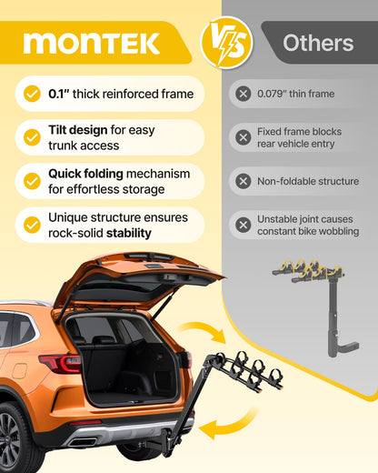 Heavy-Duty 3-Bike Hitch Rack for Cars, Trucks, SUVs