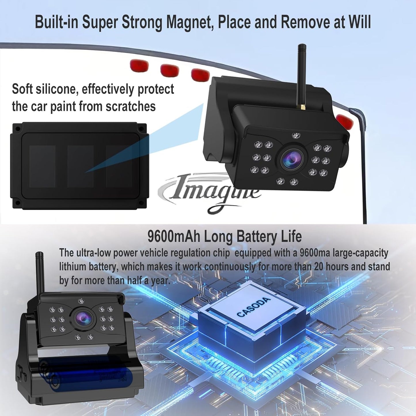 Wireless Backup Camera, Ultra Strong WiFi Signal for Hitch Gooseneck Travel Boat Horse Trailer Truck Camper RV Pickup