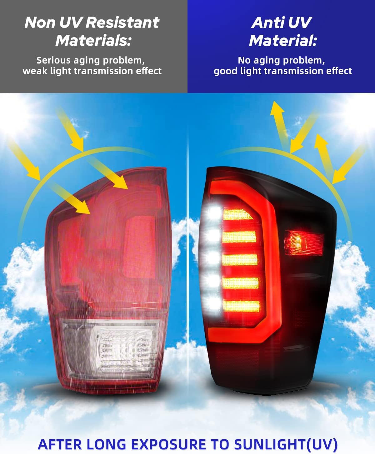 AUTOONE 2023 Upgraded Toyota Tacoma LED Tail Light Assembly with Black Housing Smoked Lens, Rear Lamp Replacement for 2016 2017 2018 2019 2020 2021 2022 2023 Toyota Tacoma, Driver & Passenger Side