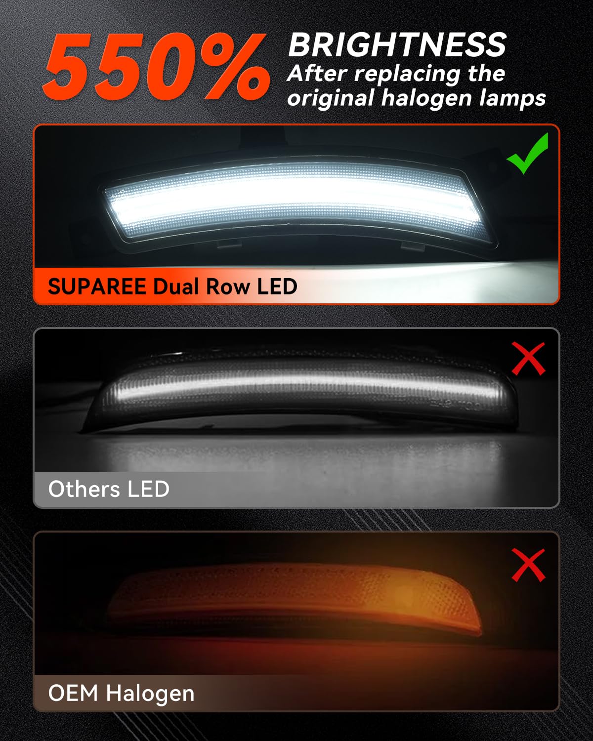 LED Side Marker Lights for 2025-2026 GMC Yukon XL, Chevy Tahoe Suburban, Smoked Lens