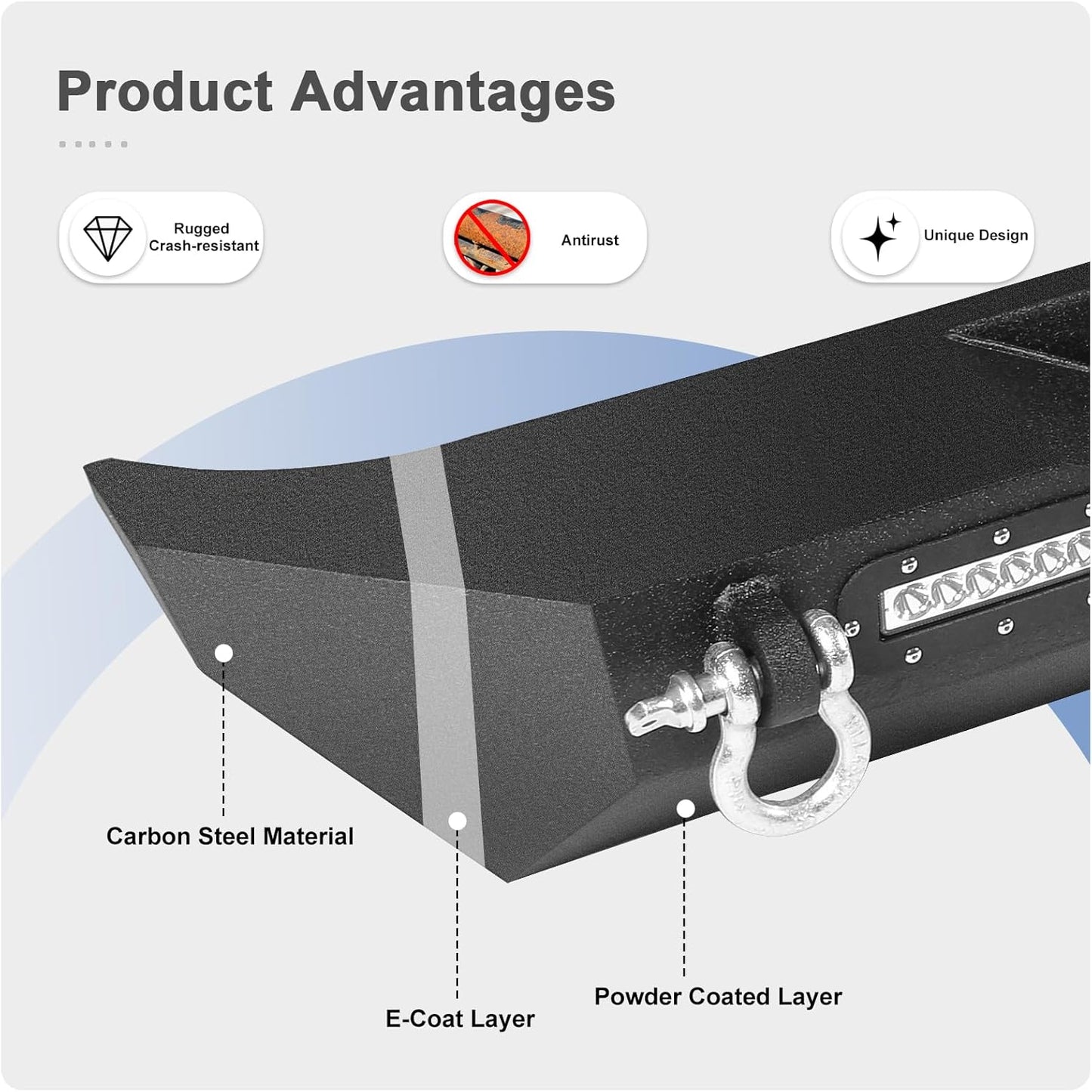 Rear Bumper compatible with Jeep Wrangler JK 2007-2018 JKU Unlimited,Steel Rear Bumper with D-rings and 2 LED Lights,Carbon Steel Black Powder-Coated