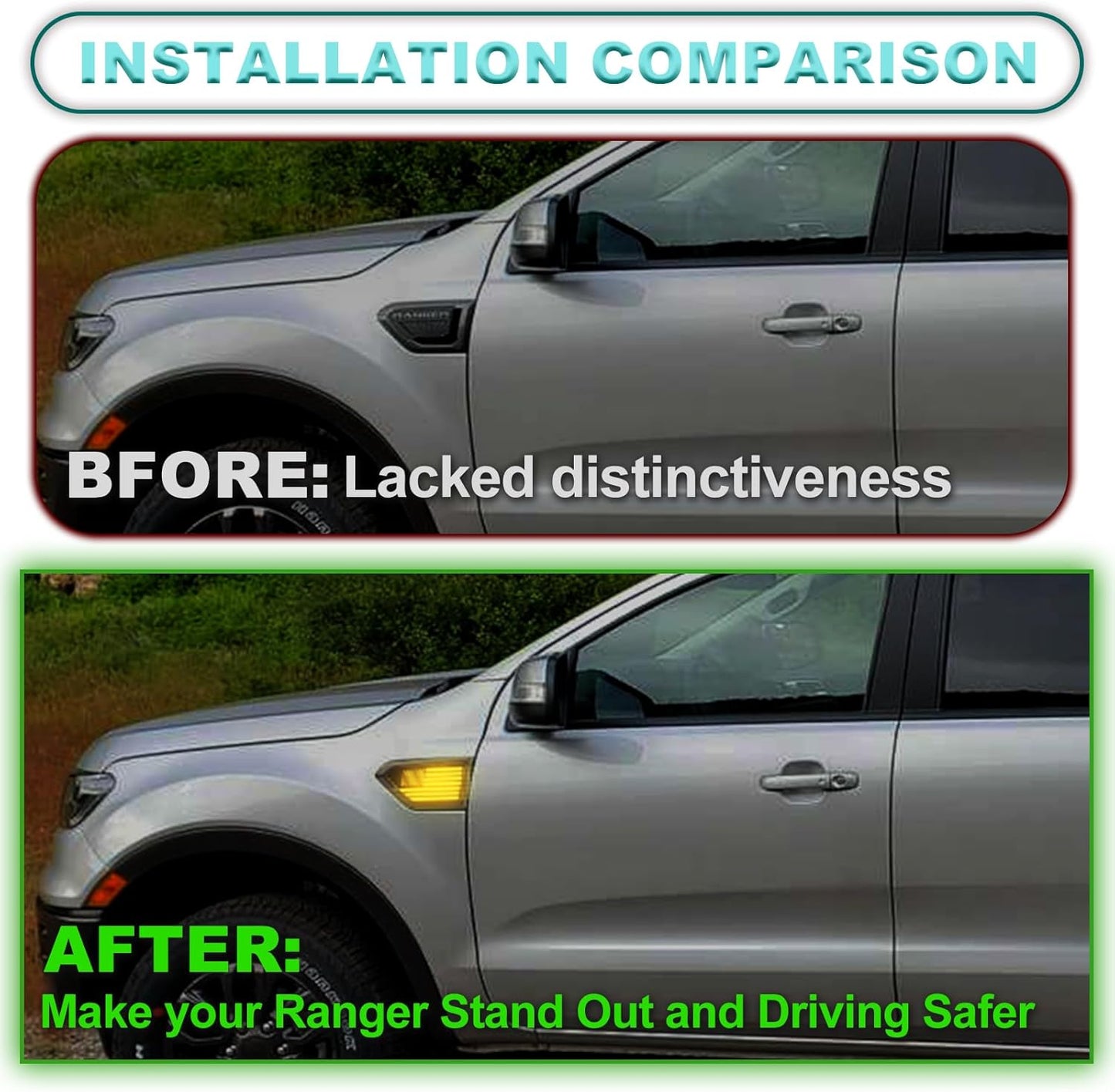 Smoked Led Fender Lights Fit For 2019 - 2023 Ford Ranger (For xl xlt lariat tremor only)