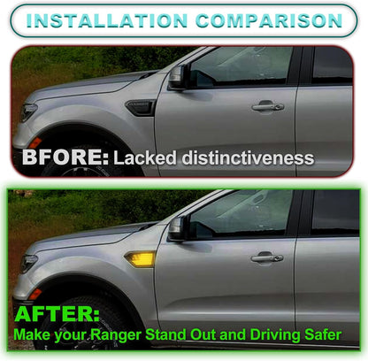 Smoked Led Fender Lights Fit For 2019 - 2023 Ford Ranger (For xl xlt lariat tremor only)