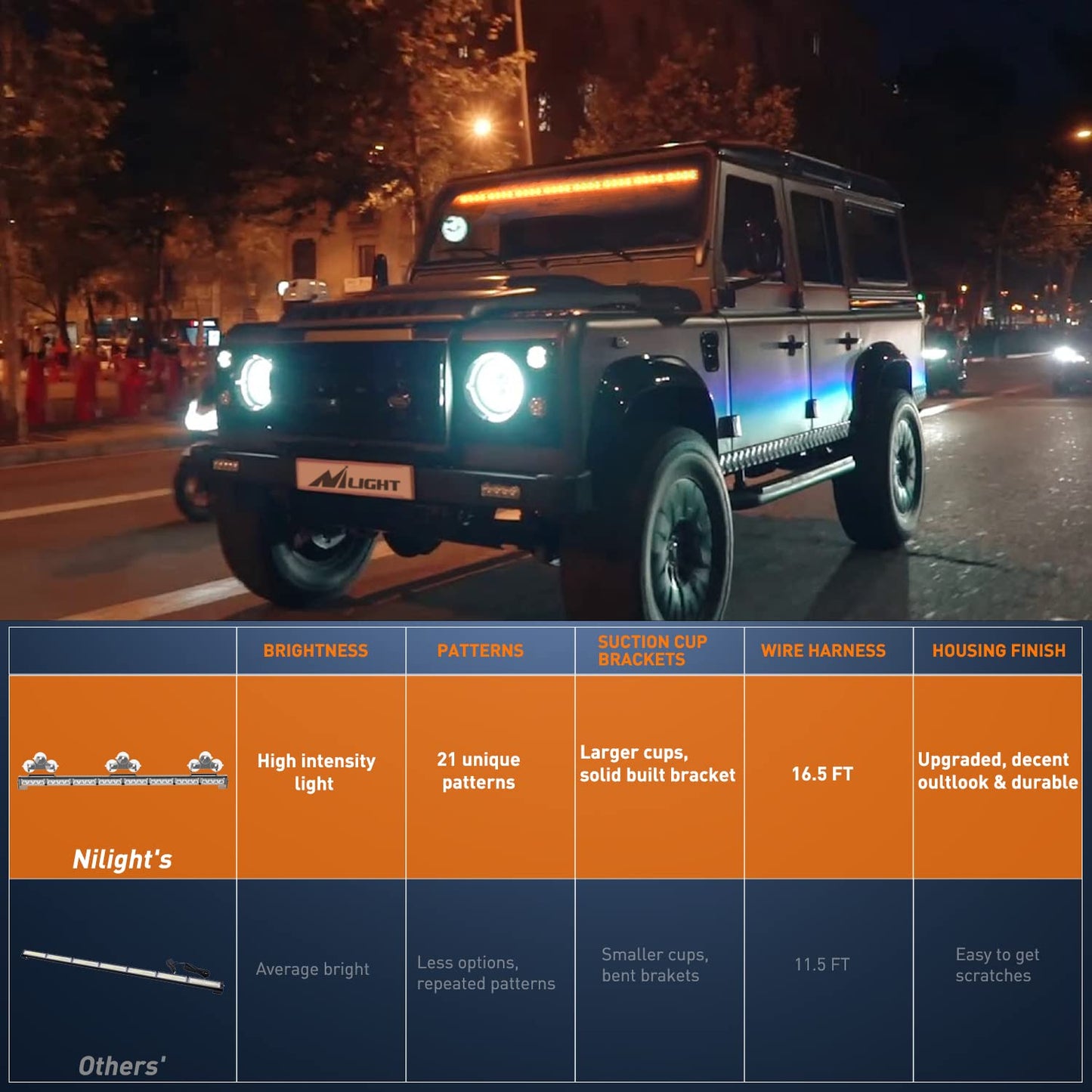 Traffic Advisor Emergency Strobe Light Bar 35Inch 32LED 21 Flash Patterns Directional Safety Warning Lights with Cigar Lighter on Trucks Police Cars Construction Vehicles