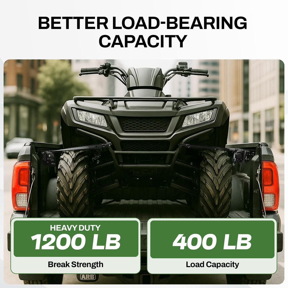 Rotating Retractable Ratchet Straps Fit for Toyota Tacoma 2005-2026