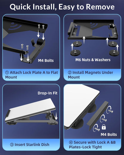 Starlink Mini Magnetic Roof Car Mount, Aluminum Frame Protective for RV,Camper Van, SUV, Boat