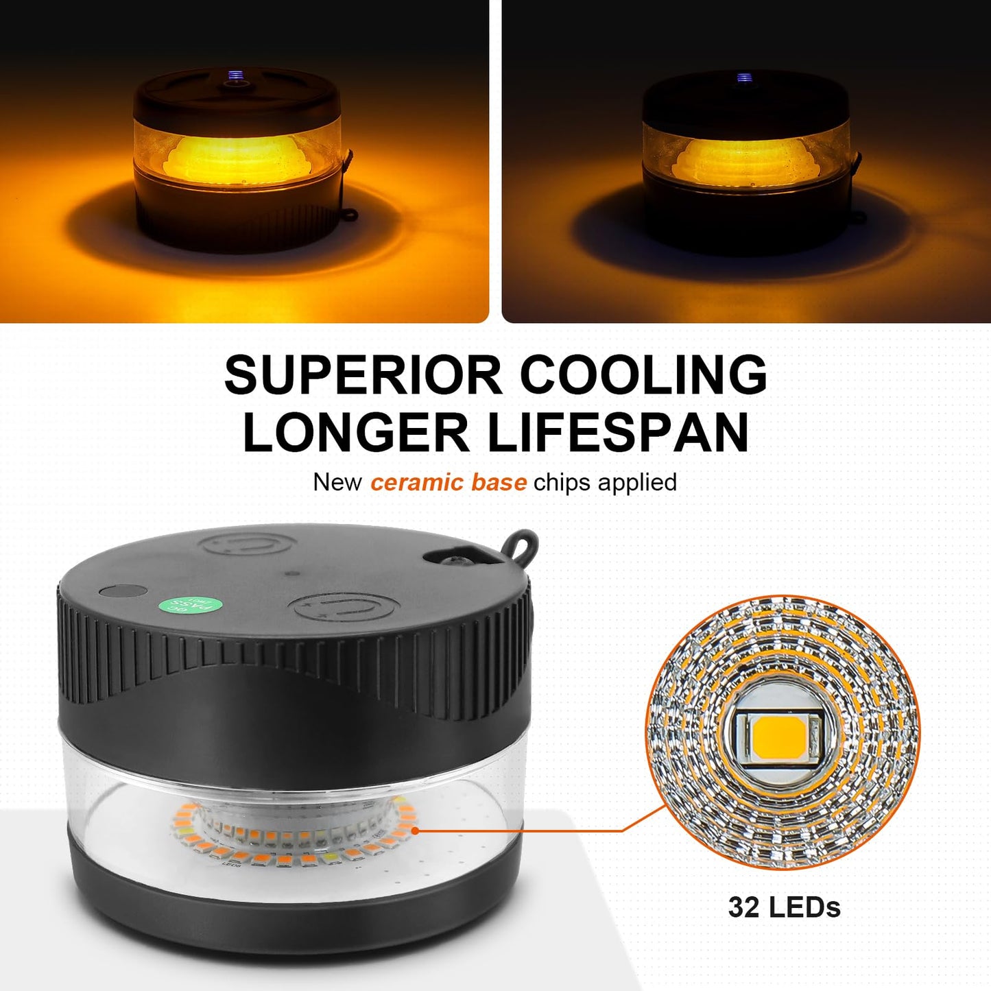 Rechargeable Magnetic Wireless Beacon Light for Trucks, Postal Car Tractor UTV Golf Cart