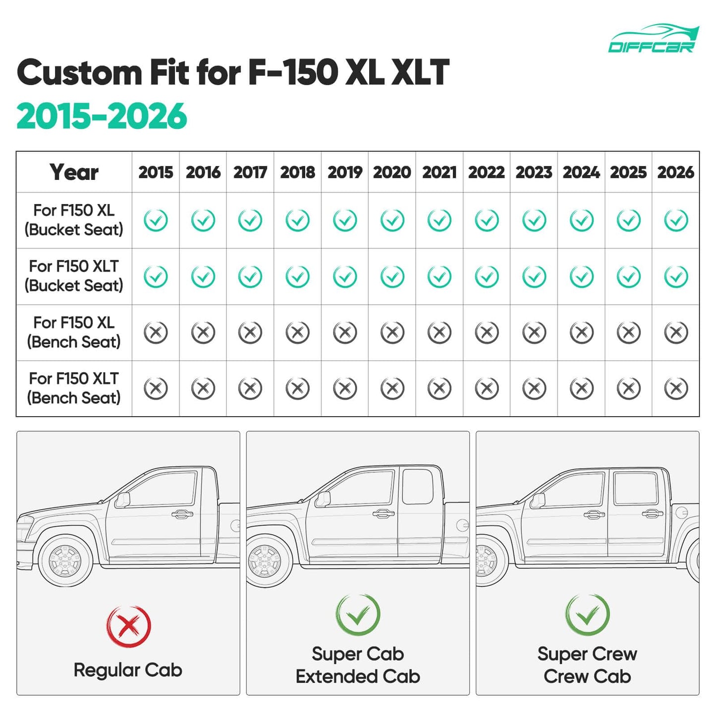 Leather Waterproof Black Seat Covers  for Ford F150 Seat Covers 2015-2026 SuperCrew/CrewCab(XL,XLT)