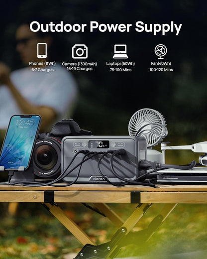 Portable Power Station 28,000mAh LiFePO4 Battery 200W Peak Solar Power Bank,Portable Charger Small Electric Generator with AC Outlets & PD Fast Charging for Home Outdoor Camping Essentials Emergency
