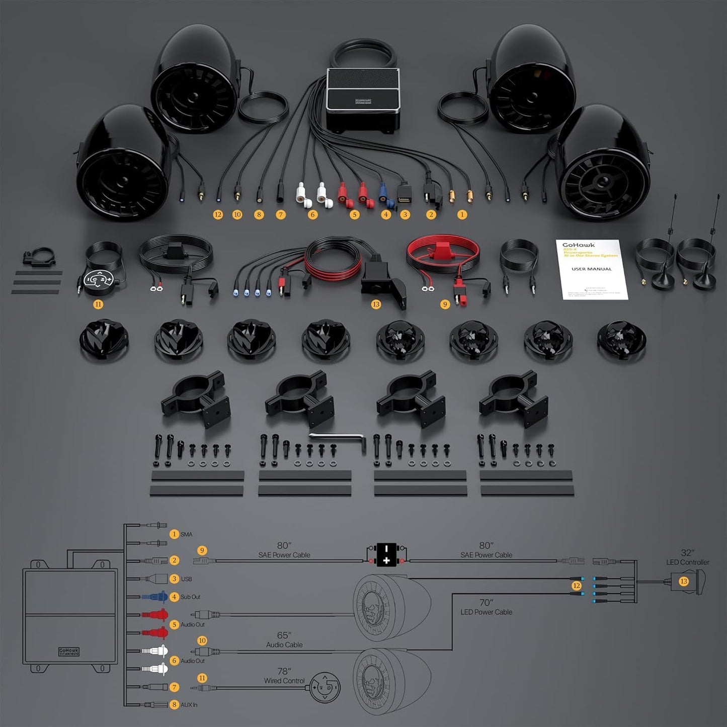 5 Inch Speakers UTV Sound Bar 8 Speakers (4X Woofer & 4X Tweeter) for UTVs Fits 1.5-2in Roll Cages, Compatible with SXS RZR Polaris Can-Am Wildcat ATVs