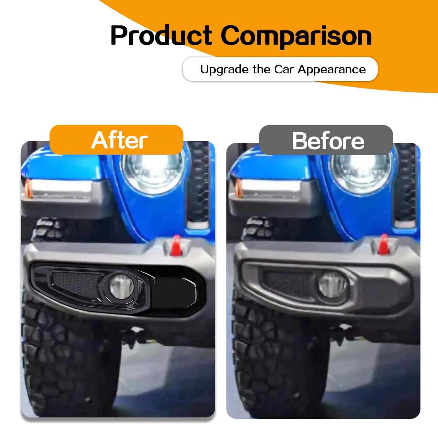 Front Fog Light & Front Bumper Anti-Collision Cover Trim Compatible with Jeep Wrangler JL JLU & Gladiator JT 2018-2023