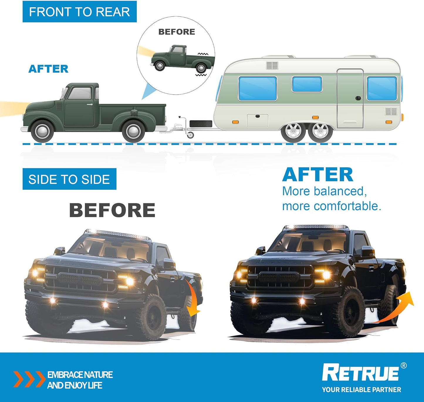 RETRUE Rear Air Bags Suspension Kit for 2005-2023 Toyota Tacoma Prerunner 2WD Tacoma 2WD/4WD Truck Towing, 5000 Lbs of Load Leveling Capacity, Replacement for Firestone 2407