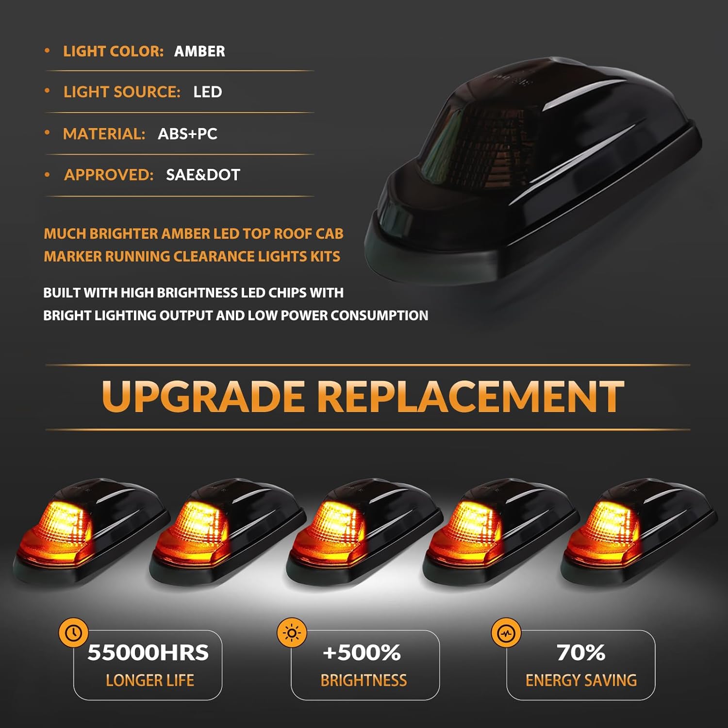 Cab Roof Top Marker Lights Amber Led Running Clearance Lamps for 2017-2022 Ford F250 F350 F450 F550 Super Duty Pickup Trucks, 5PCS (Smoked Black)