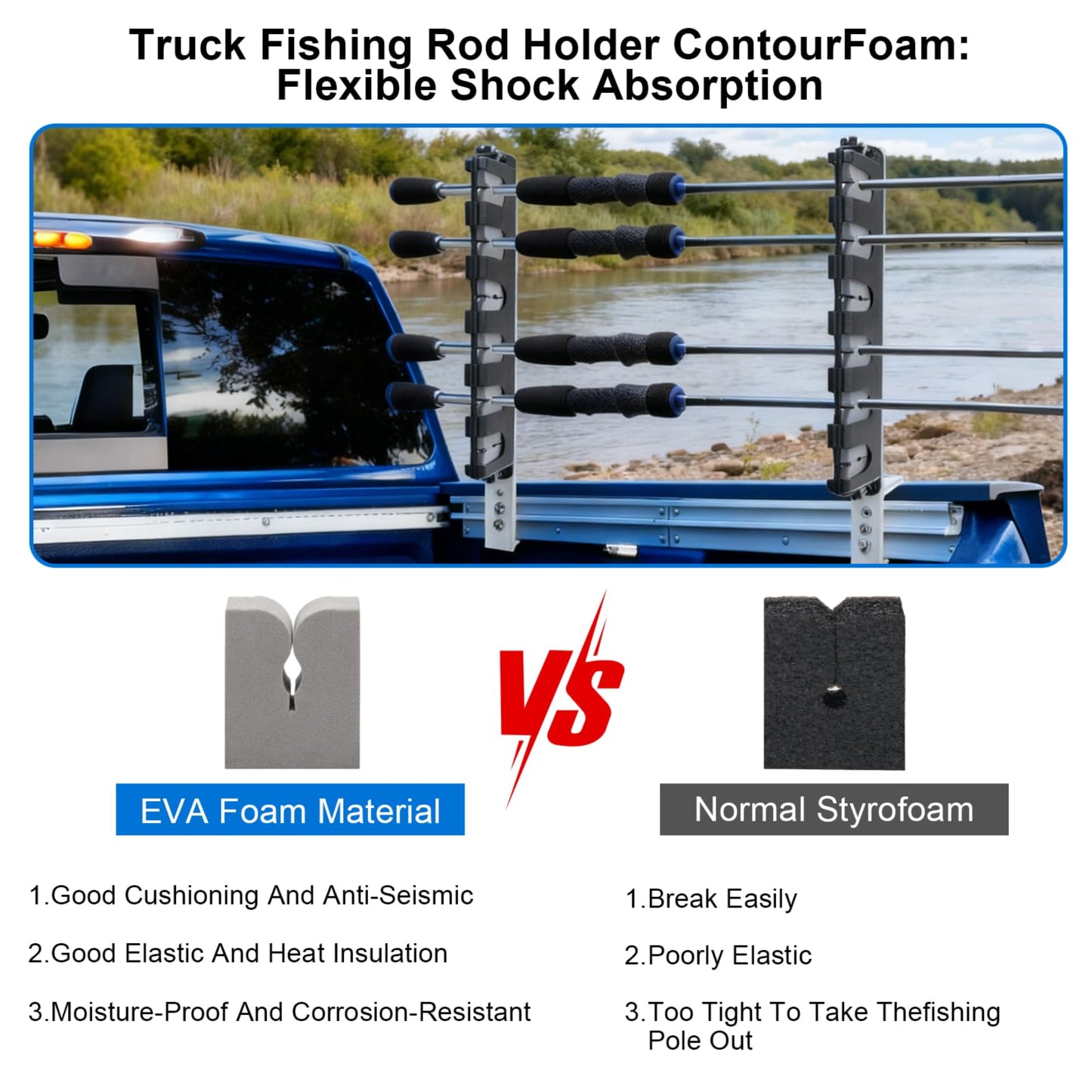 Adjustable Truck Bed Fishing Rod Holder for F150, Silverado, RAM, Tacoma