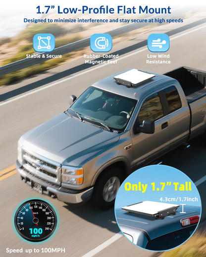 Starlink Mini Magnetic Roof Car Mount, Aluminum Frame Protective for RV,Camper Van, SUV, Boat