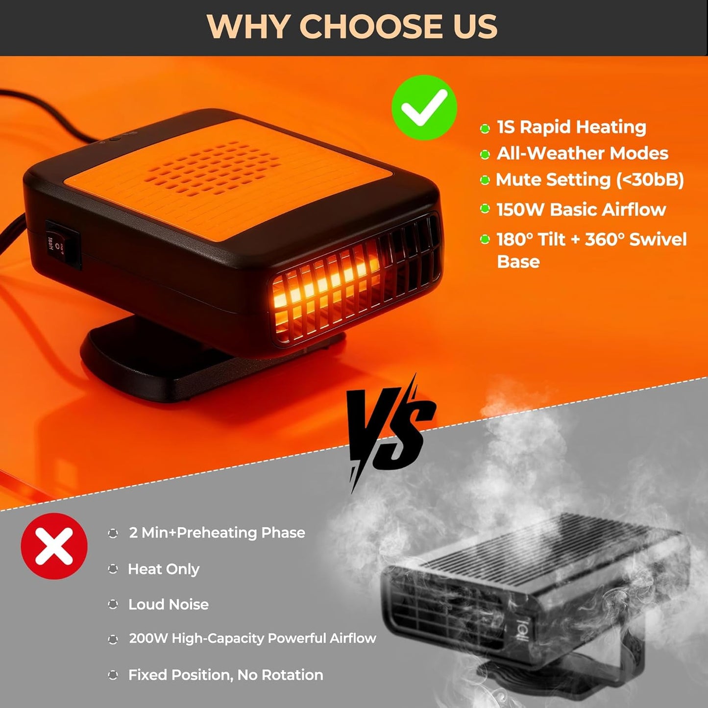 Portable Car Heater for Vehicle, 12V Car Heater Portable（ Plugs into Cigarette Lighter）, Portable Heater for Car, 360° Rotatable Car Defroster Windshield Heater (1)