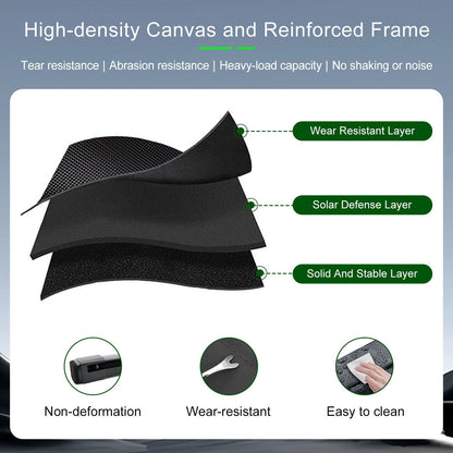 Cargo Cover Compatible with 2025 Toyota 4Runner Retractable Trunk Cover Security Shield Shade Replacement for 2025 Toyota 4Runner Accessories