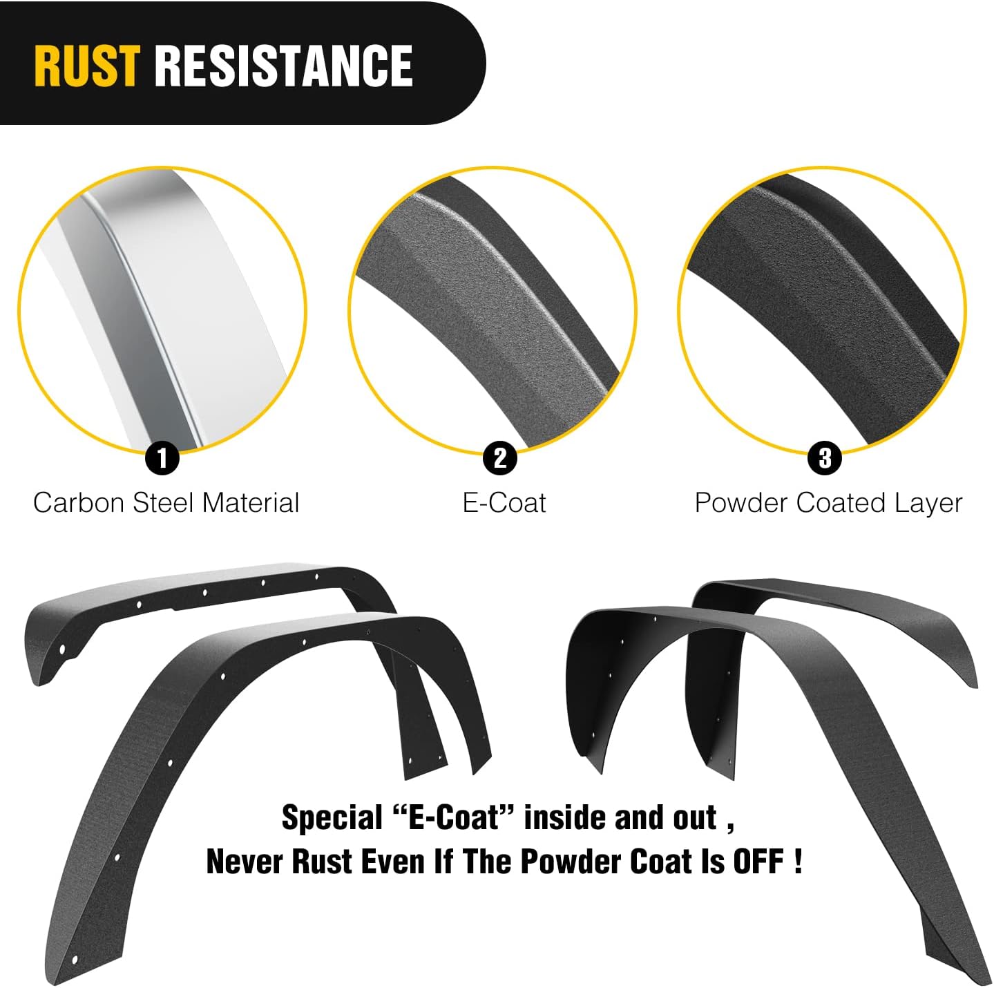 Nilight Off-Road Fender Flares Kit Compatible with 2018 2019 2020 2021 2022 2023 2024 2025 Wrangler JL & JLU 2/4 Doors Heavy-Duty Solid Steel Black Textured Front Rear Flat-4pcs