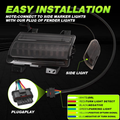 New Upgrade Smoke Lens LED Fender Light Kit for JL Wrangler JT Gladiator, LED Turn Signal Lights with DRL & Side Marker Lights Replacement for Jeep Wrangler JL JT 2018-2023