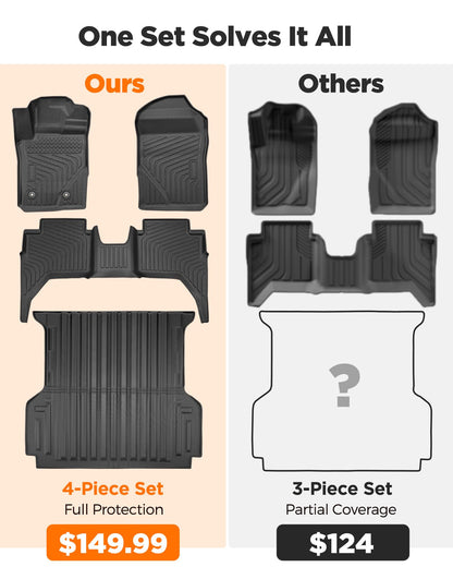 5ft Bed Anti-Slip Waterproof All-Weather Floor Mats For Ford Ranger 2024 - 2026