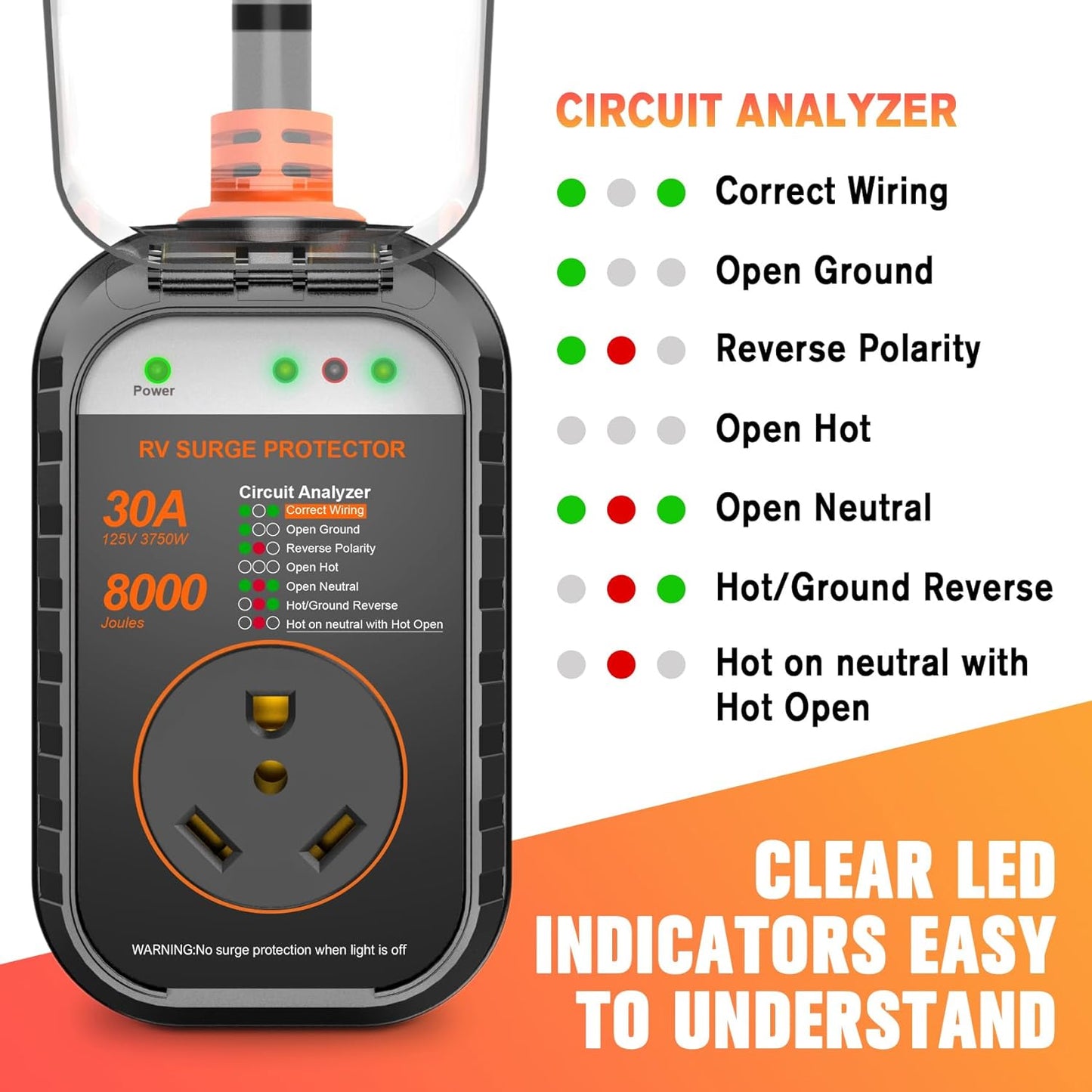 RV Surge Protectors 30/50 Amp RV Circuit Analyzer, Full Protection(8000/9500 Joules), RV Adapter Plug for Camper(Orange)