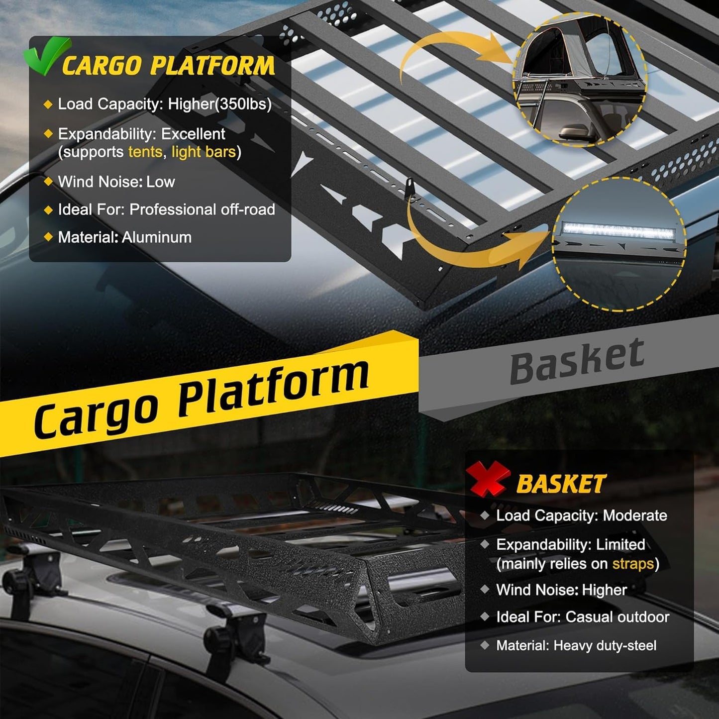 Heavy Duty Aluminum Roof Rack Cargo Platform Fits for Toyota Land Cruiser LC250 & Prado J250 2024 2025
