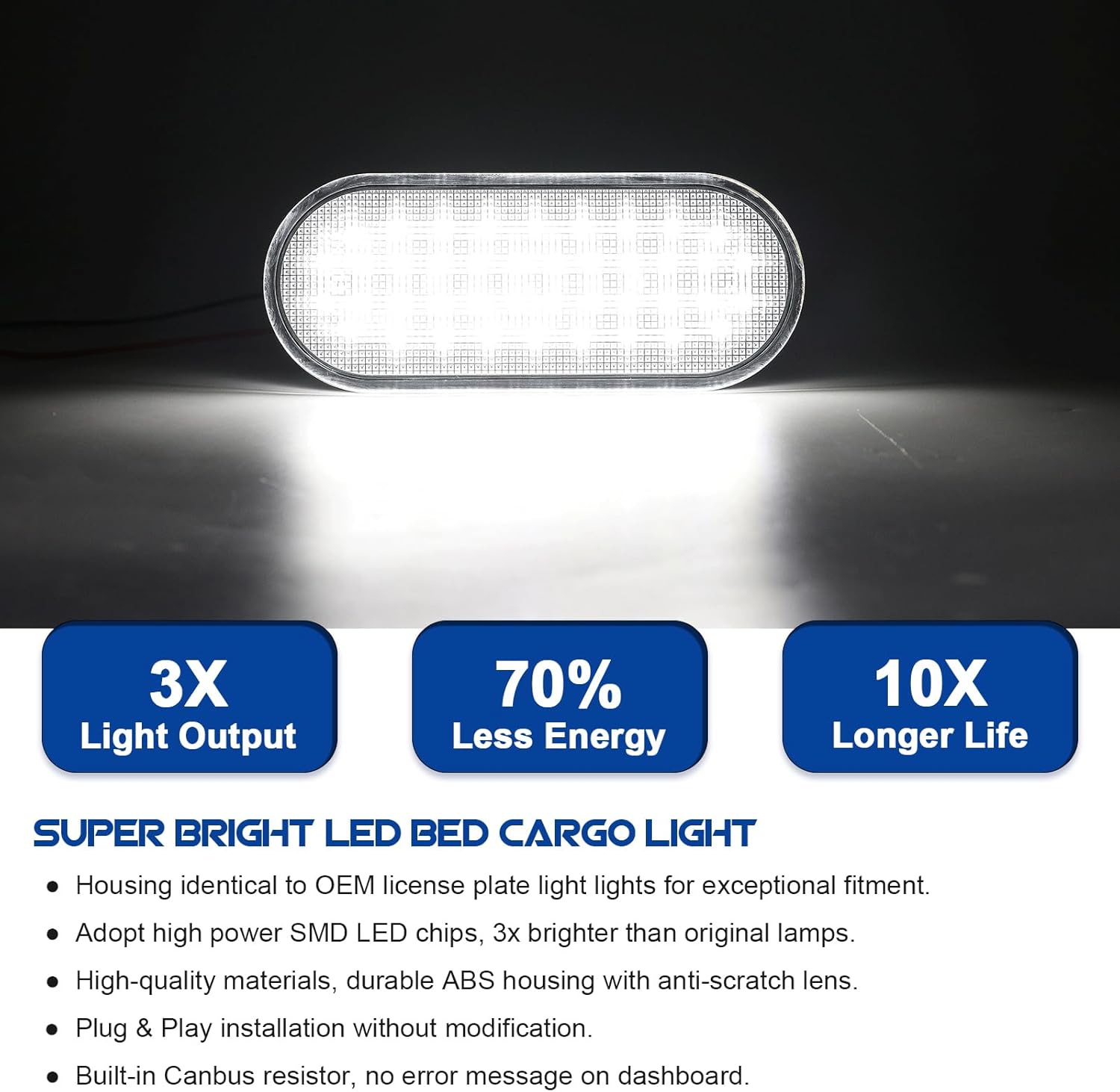 LED Truck Bed Cargo Light Compatible with 2015-2024 F150/ 2017-2024 F150 Rap-tor F250 F350 Super Duty, Plug & Play Installtion, 6000K 40-SMD LED Truck Bed Light Assemblies