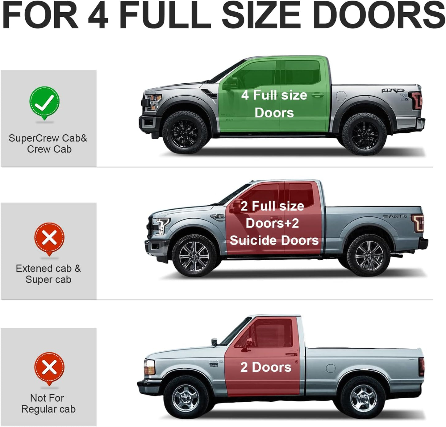 Underseat Storage Box Compatible with 2014-2018 Chevy Silverado/GMC Sierra LD, 2015-2019 Silverado/Sierra HD Crew Cab, Black Rear Under Seat Extra Cargo Store