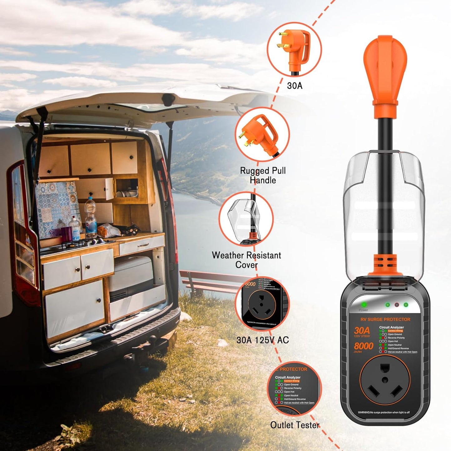 RV Surge Protectors 30/50 Amp RV Circuit Analyzer, Full Protection(8000/9500 Joules), RV Adapter Plug for Camper(Orange)