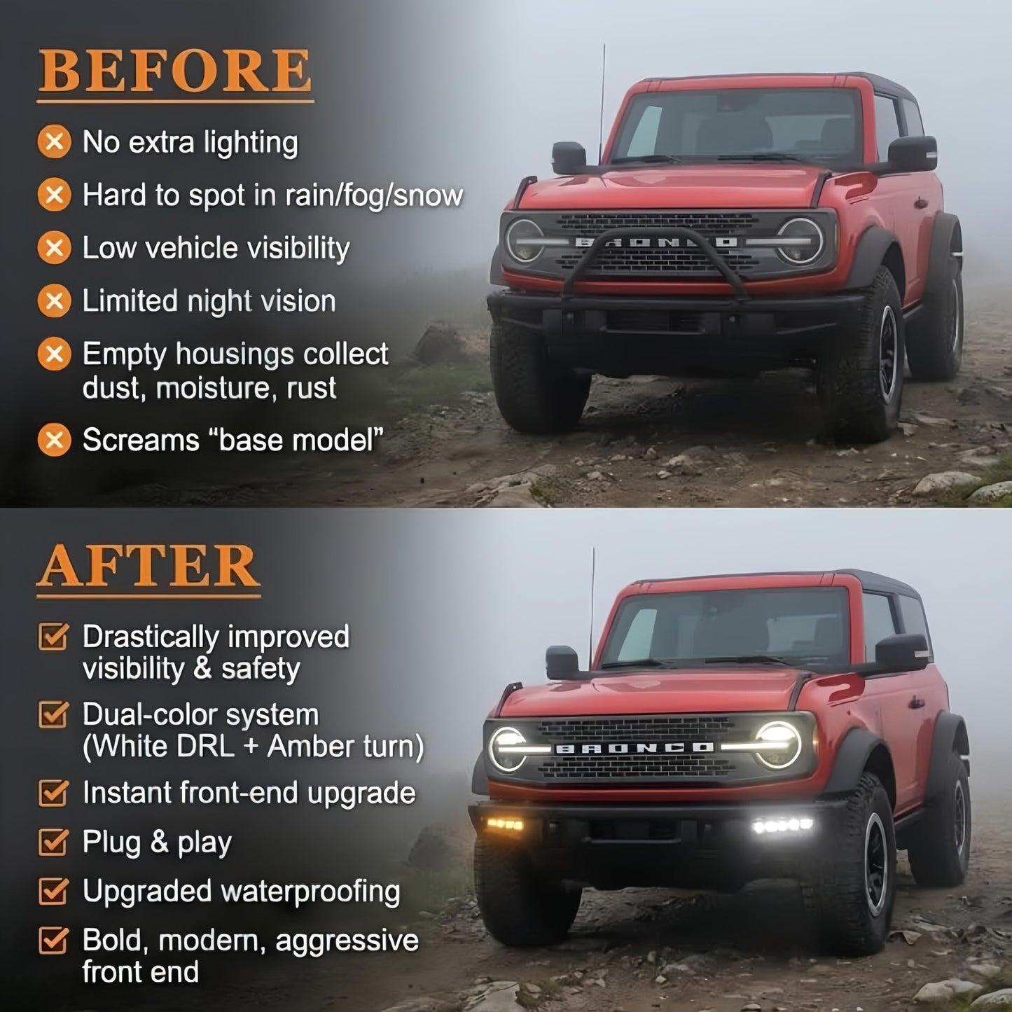 Fog Lights Modular Bumper for Ford Bronco 2021-2026 (with 5 LEDs)