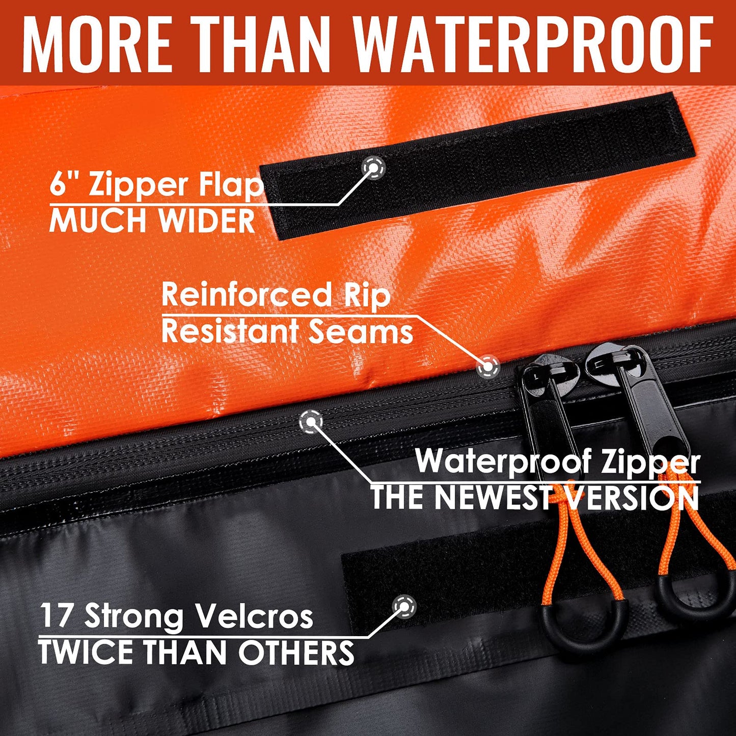 Car Rooftop Cargo Carrier Bag, 15 Cubic Feet Waterproof Heavy Duty 840D Car Roof Bag for All Vehicle with/Without Racks - Anti-Slip Mat