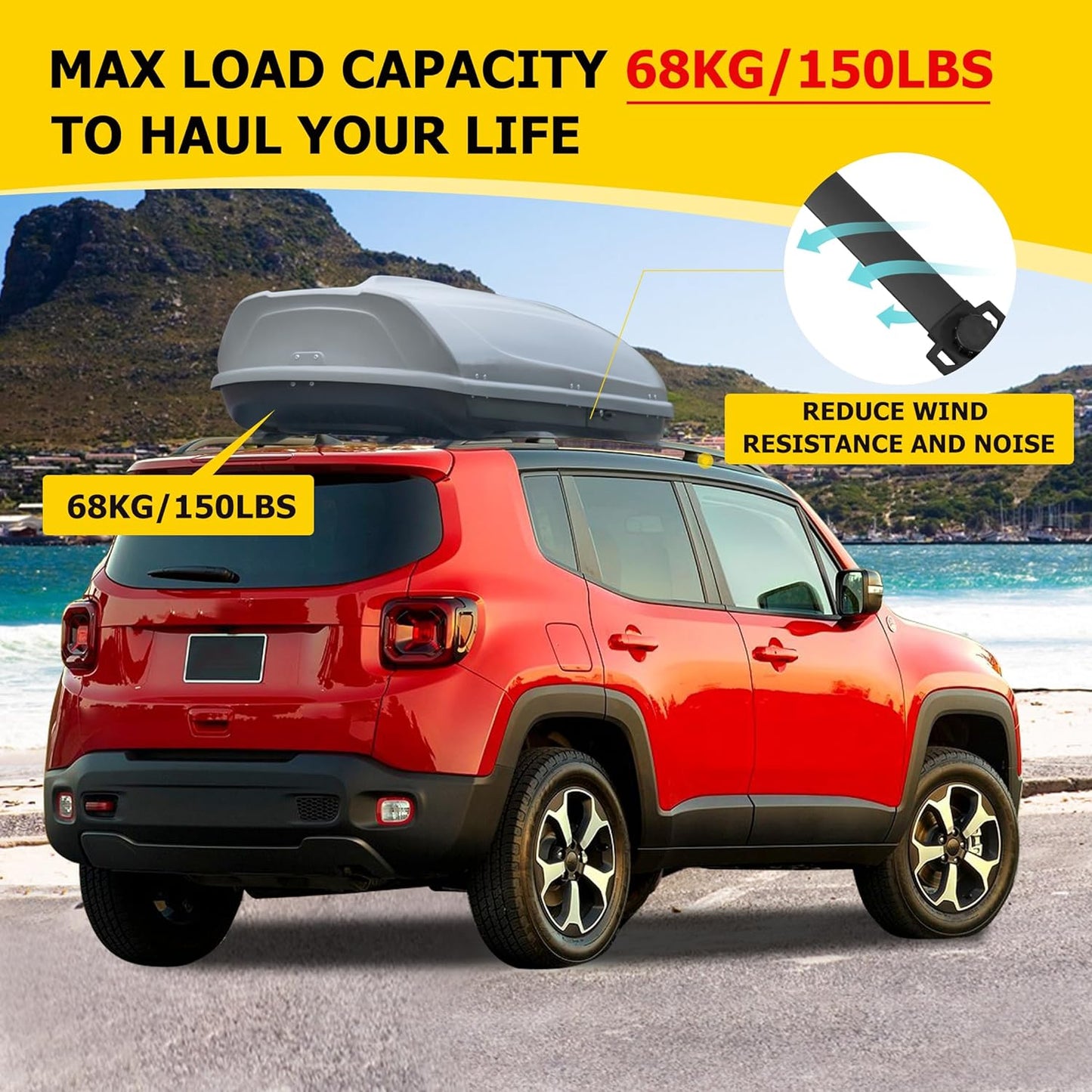 Roof Rack Cross Bars Fit for Jeep Renegade 2015-2023