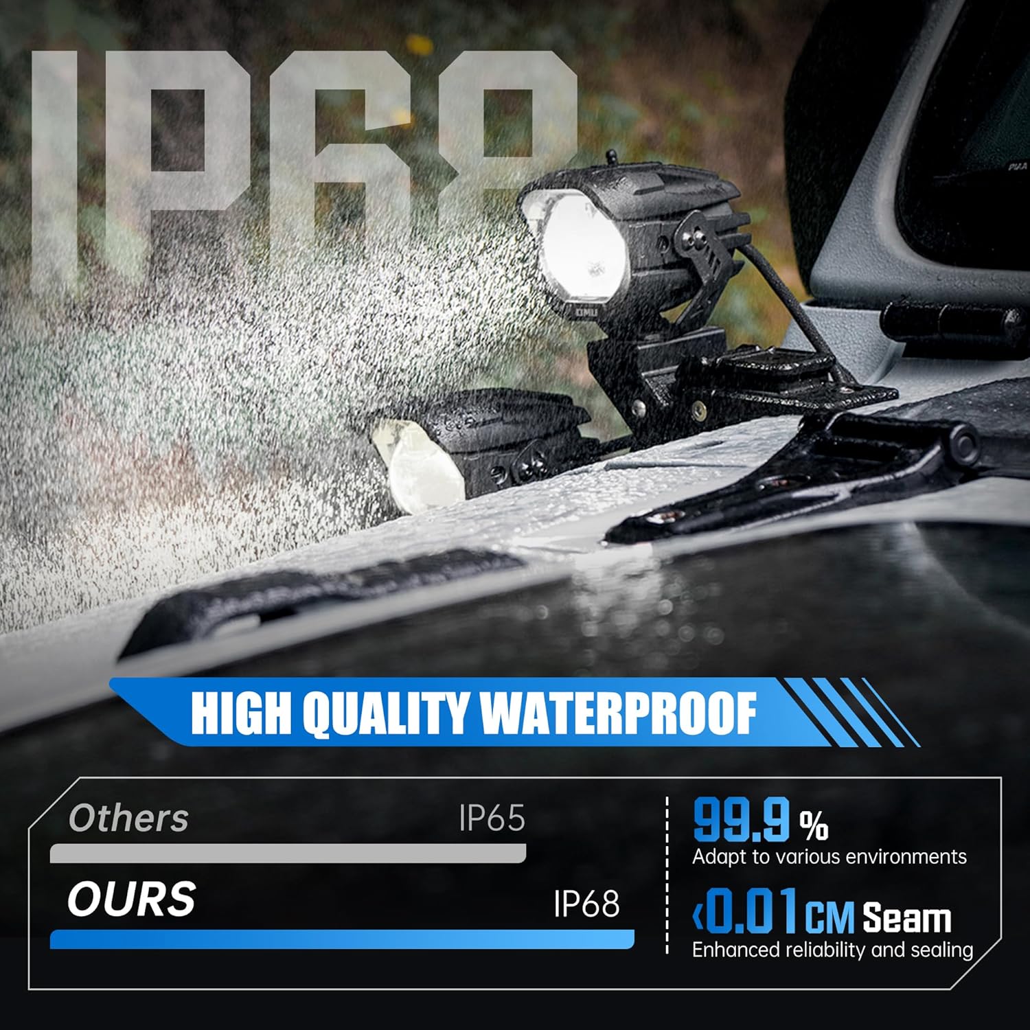 Aluminum High Low Beam Switchable A-Pillar Spotlight Trucks Fits For Jeep Ford etc ATV Motorcycle