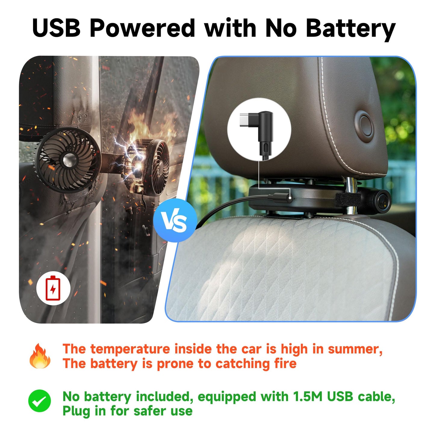 Car Backseat Headrest Cooling Fan for Kids, 3-Speed USB