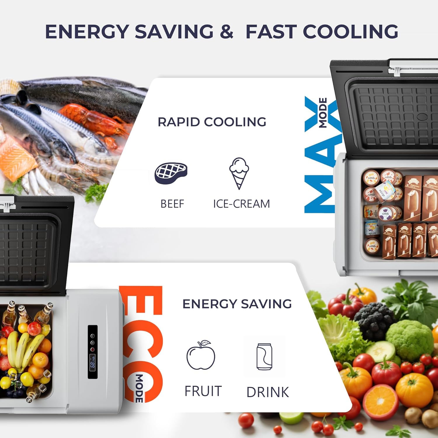12 Volt Refrigerator Portable Fridge - 16Quart(15L) Electric Cooler Compressor fridge -4℉~68℉, 12/24V DC & 100-240V AC Car Refrigerator for Camping, RV, Fashing, Travel, Home