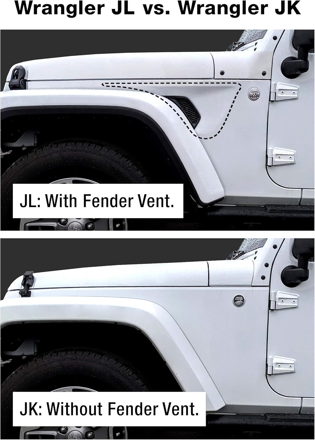 Tire Carrier Kit Compatible with 2018-2026 Jeep Wrangler JL (Not for JK) for up to 37inch Spare Tire