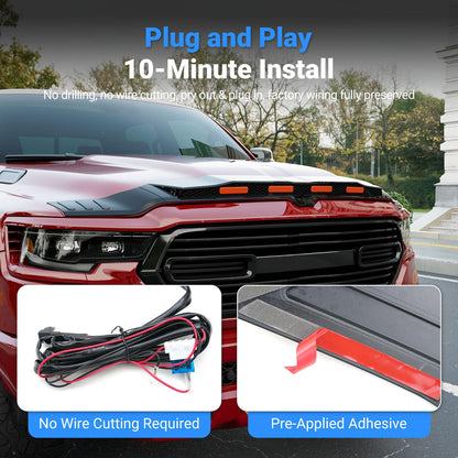Hood Protector with LED Light Compatible with 2019-2026 Dodge RAM 1500
