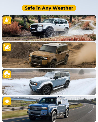 5.63" Wide Running Boards Fit for 2024-2026 Toyota Land Cruiser & 1958 J250