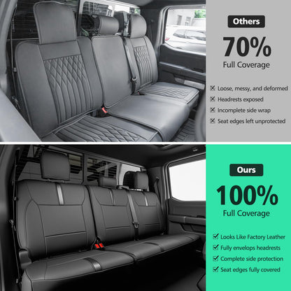 Leather Waterproof Black Seat Covers  for Ford F150 Seat Covers 2015-2026 SuperCrew/CrewCab(XL,XLT)