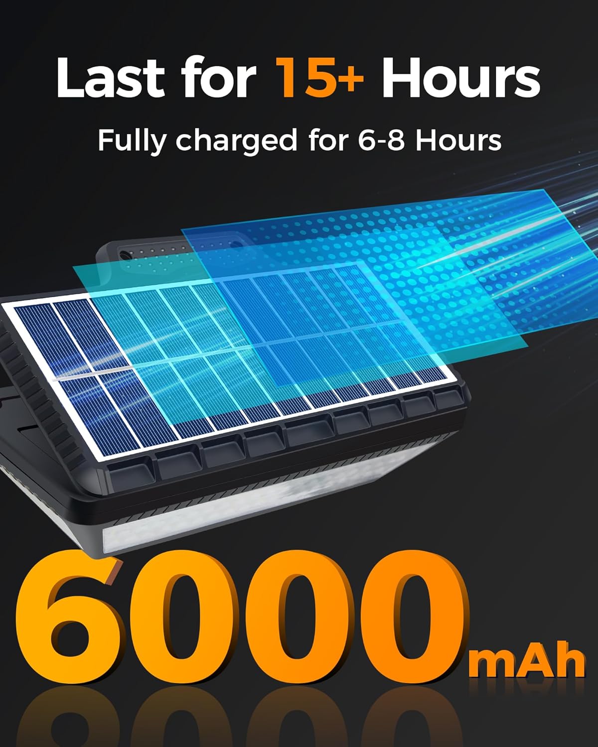 208LED High Bright Solar RV Lights Exterior, Clip on Solar RV Porch Light, 6000 mAh Camper Lights for Outside with Remote Control, Solar Camping Lights Outdoor Waterproof Motion Sensor for RV Camper
