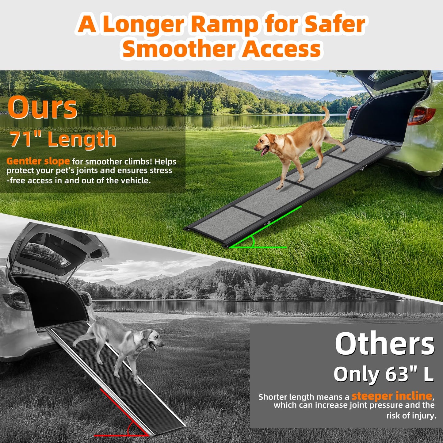 Dog Ramp for Car 𝟕𝟏”𝐱𝟐𝟎” Large Folding Pet Stair Ramps for Truck, SUV, with Non-Slip Surface, Up to 250LBS