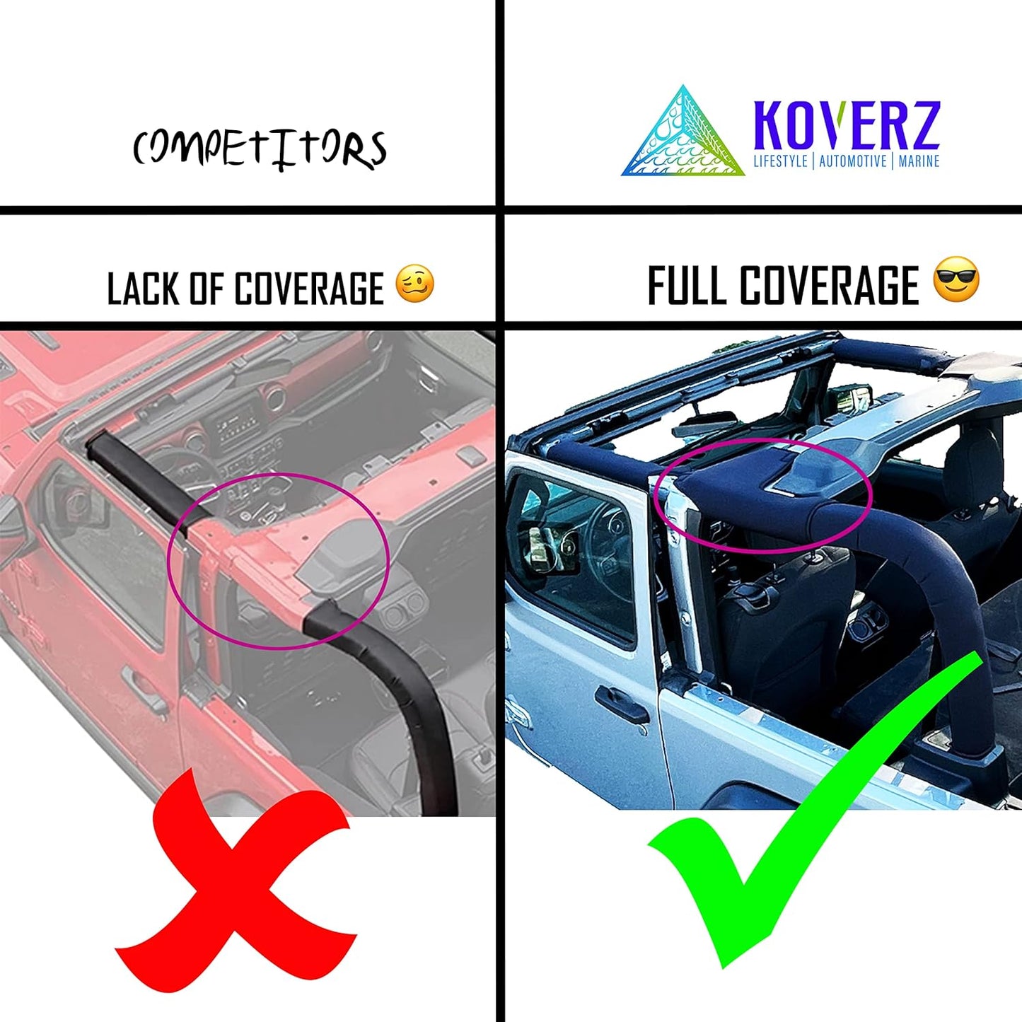 Koverz Neoprene Roll Bar Cover Padding Compatible with 2-Door Jeep Wrangler JL 2018-2023 (NOT 2024-2025) - Black