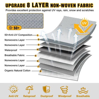 8-Layer UV Protected Class C RV Cover for 29'-32' Camper - OMOTOR